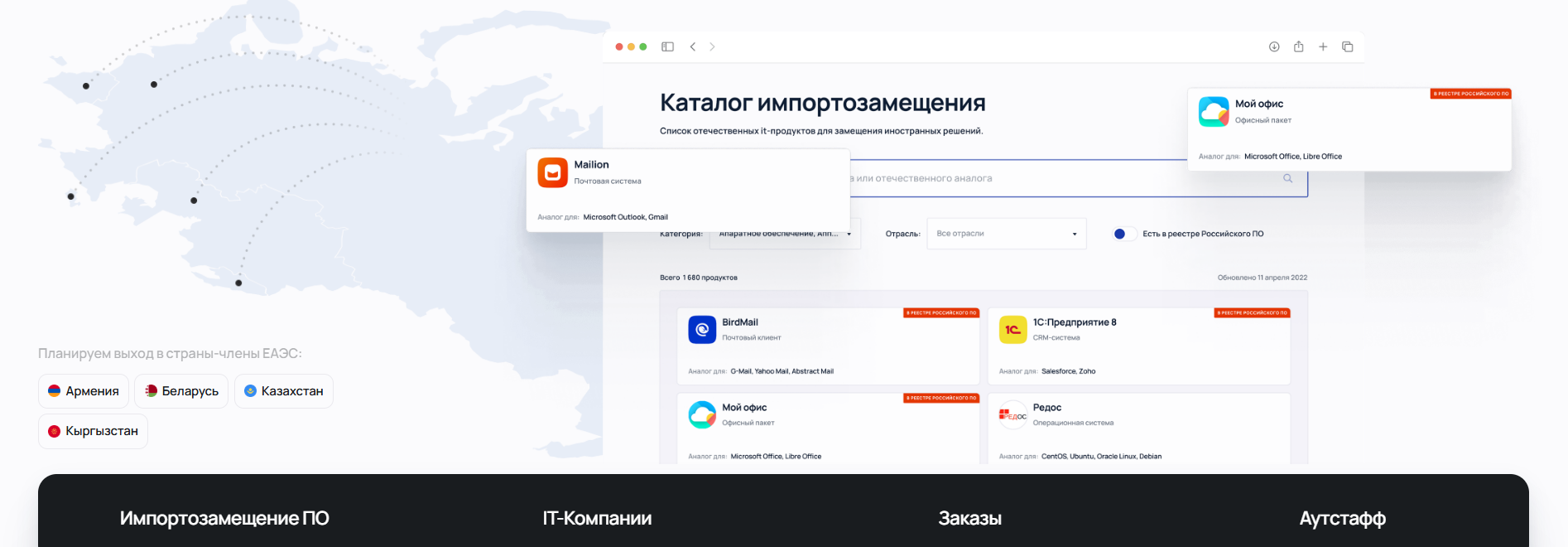 ИТ-маркетплейс.рф